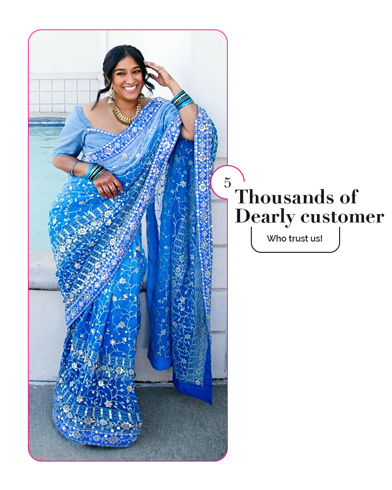 Loved by Thousands of Happy Customers